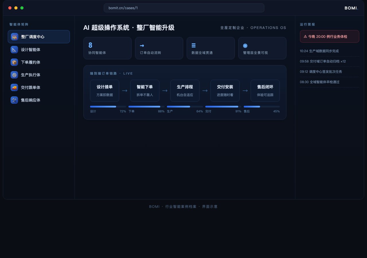 AI 超级操作系统 · 整厂智能升级 系统界面