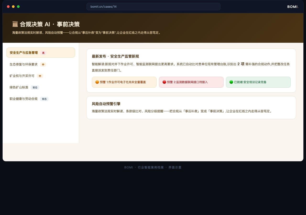 合规决策 AI · 事前决策 系统界面