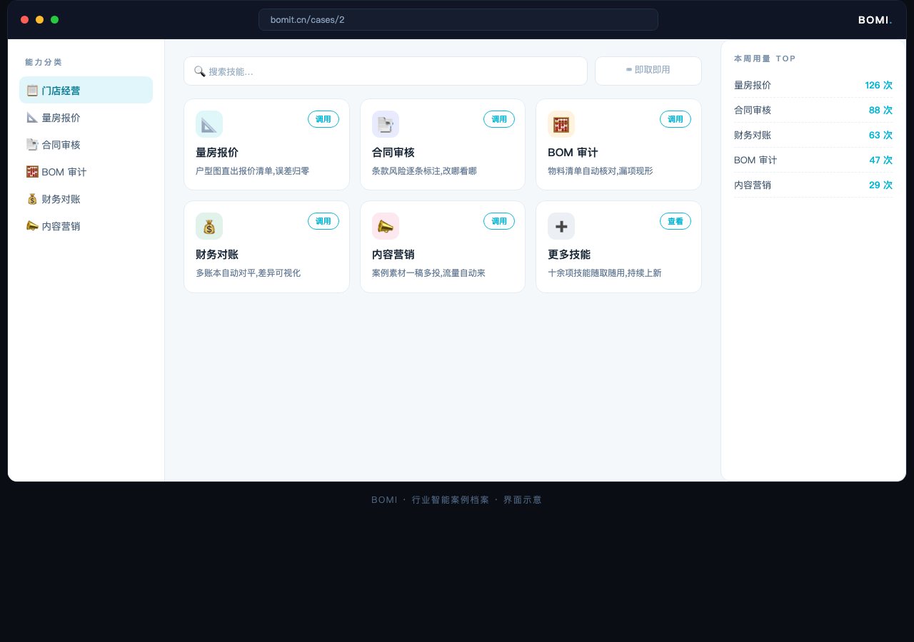 AI 技能矩阵 · 门店经营赋能 系统界面