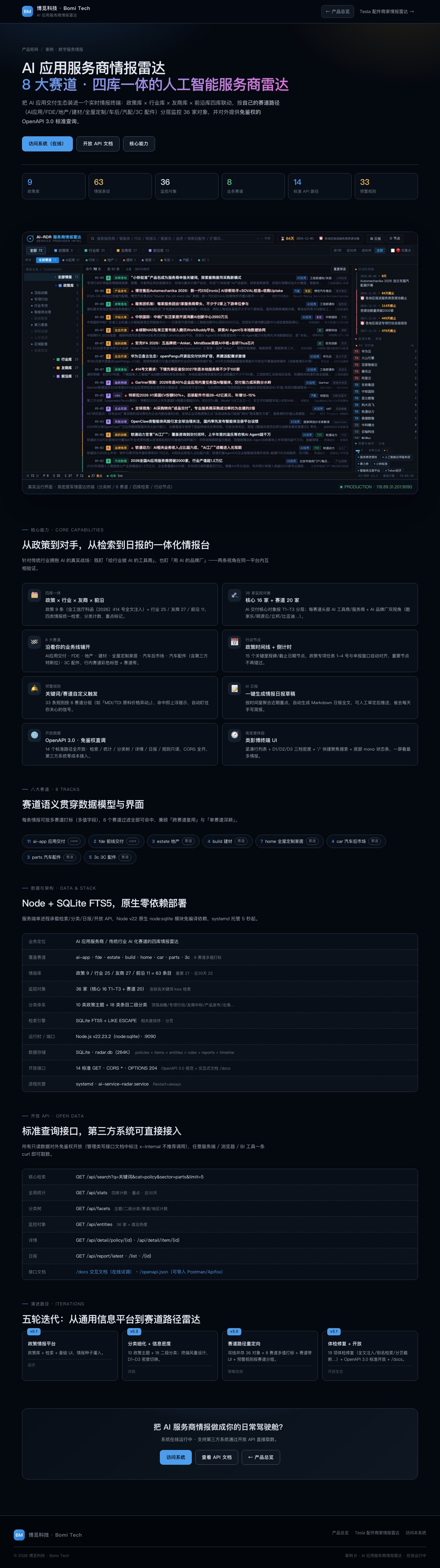 产业情报雷达 · 把生态装进决策 系统界面