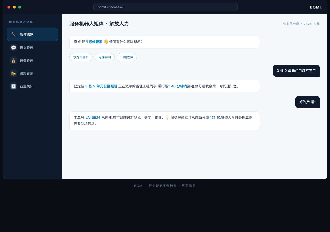 服务机器人矩阵 · 解放人力 系统界面